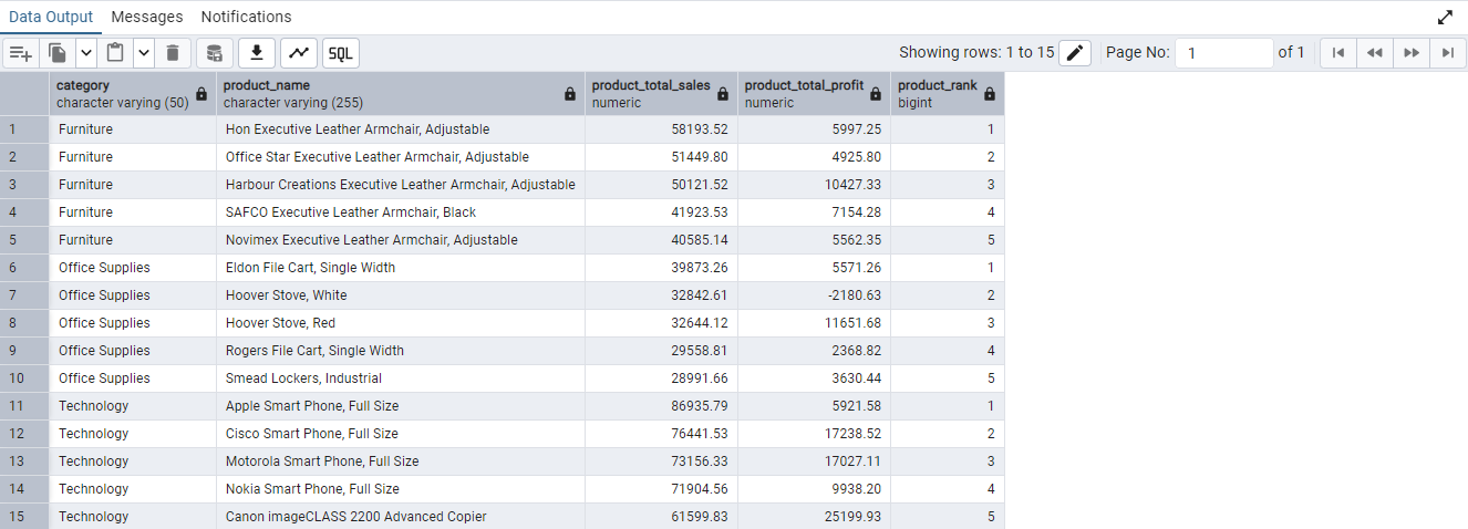 SQL Result 1